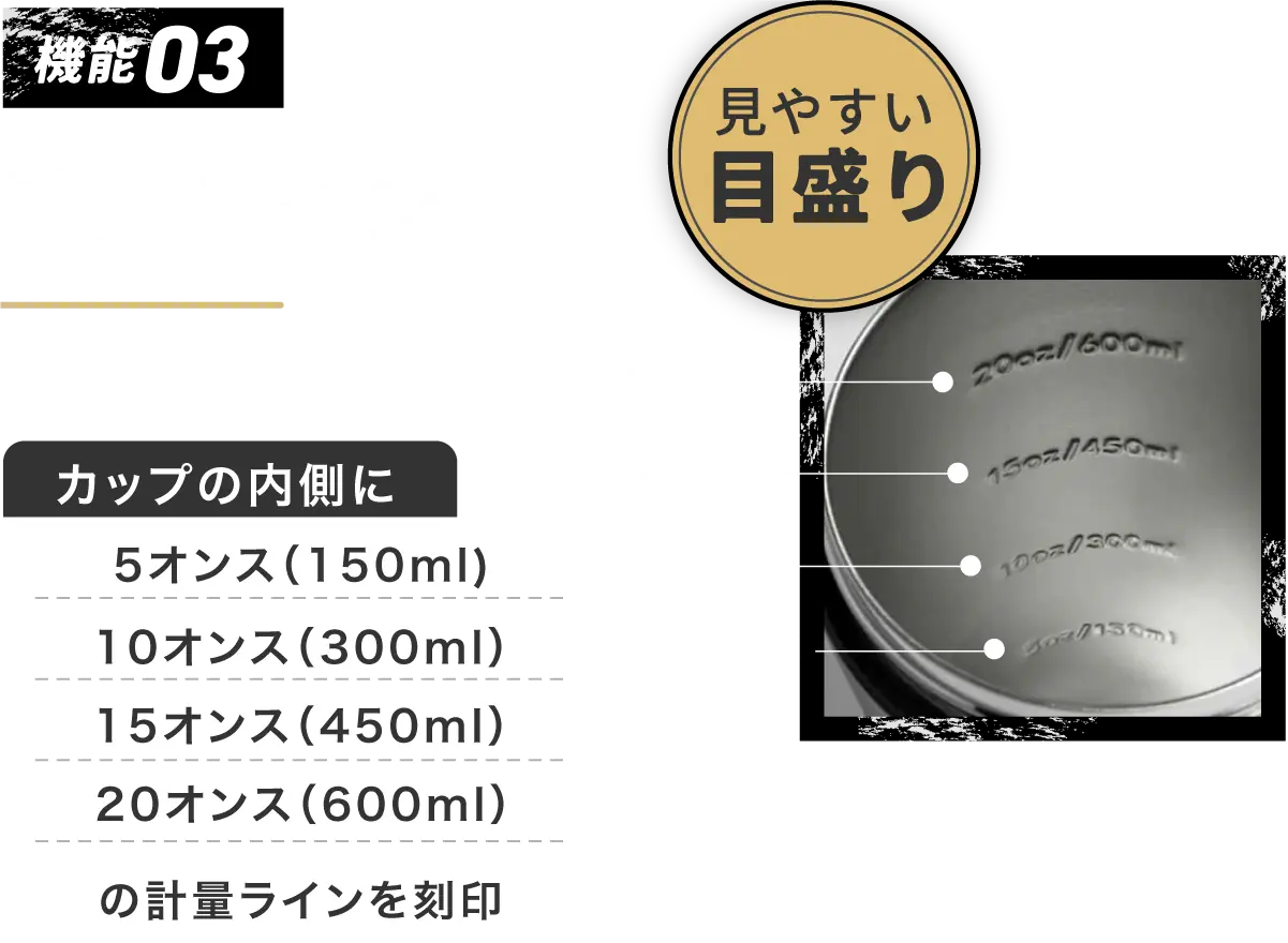 機能3 計量ライン