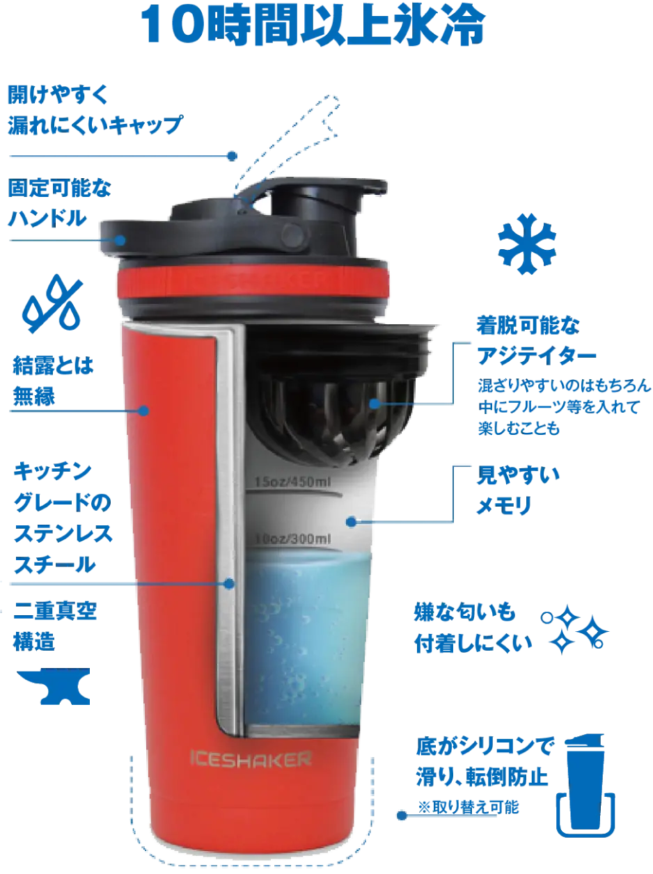 10時間以上氷冷